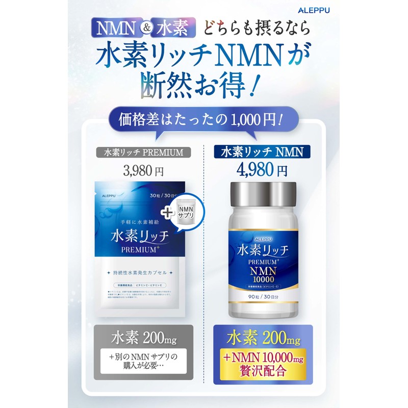 Alep Hydrogen Rich PREMIUM + NMN Hydrogen Supplement, 36 Hours
