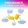 Hydration Electrolyte Gummies - Daily Liquid Replenisher Gummy - Electrolyte