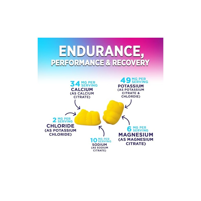 Hydration Electrolyte Gummies - Daily Liquid Replenisher Gummy - Electrolyte