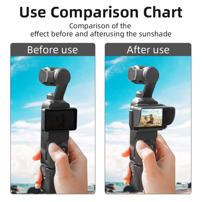 ZJRXM Accessories for DJI Osmo Pocket 3 Screen Sun Protection