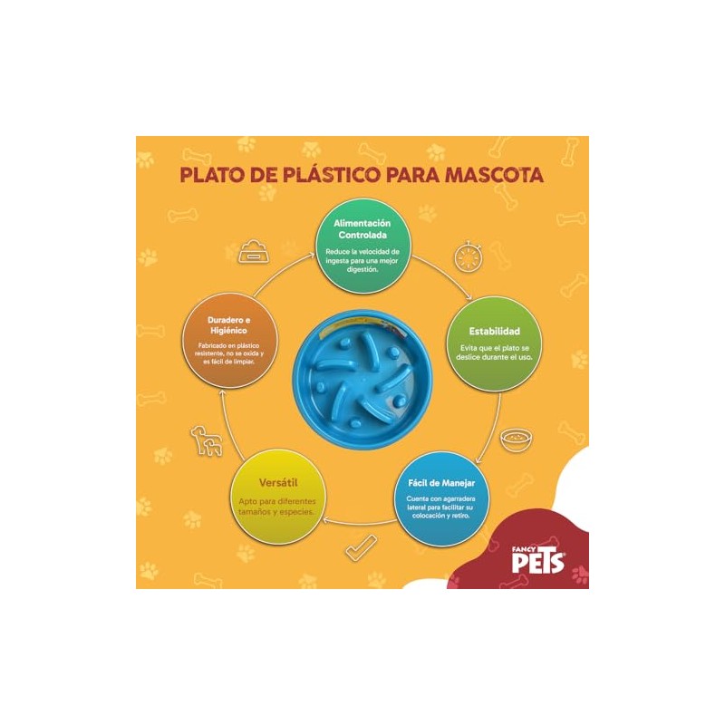 Fancy Pets Plato de Alimentación Lenta para Perros y Gatos,