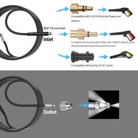 Stone Banks 10 m Pressure Washer Drain Pipe Hose Cleaning Kit Replacement for Karcher K2-K7, Bosch, Lavor, Pipe and Drain Cleaning Kit with Jet Nozzle 180Bar