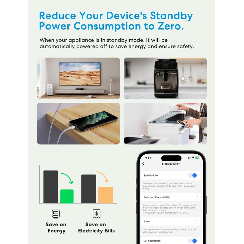 Meross Smart Plug with Energy Monitoring, Mini WiFi Plug Compatible