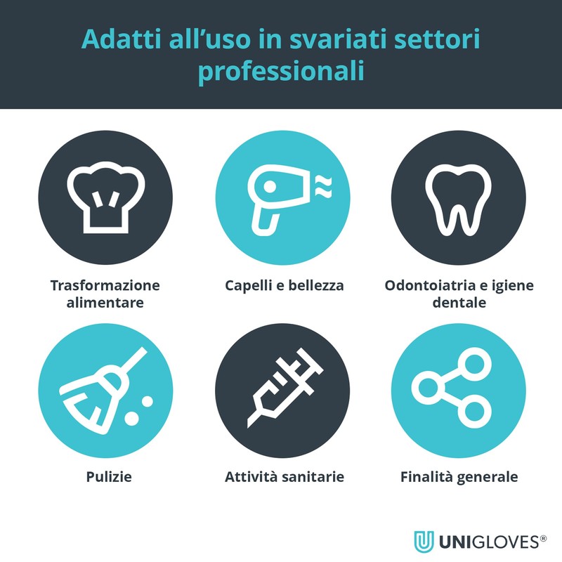 Unigloves Nitrile Examination Gloves Pearl Blue