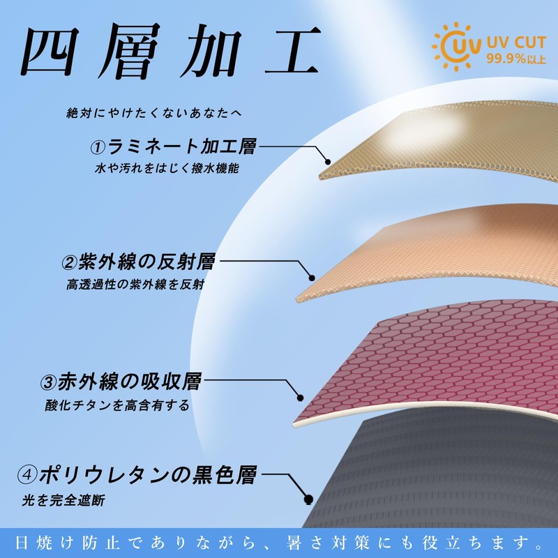 Shishivera Parasol, Ultra Lightweight, 9.0 oz (255 g), UV Reduction,