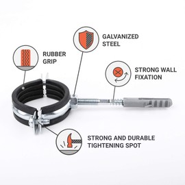 Pack of 2 Anti-Vibration Single Metal Pipe Brackets Clamps Rubber Lined for Pipes with Diameter 47-51 mm (2)