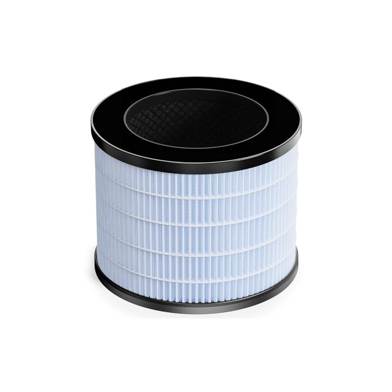 GOAMGE JHD04 Air Filter Replacement，4-in-1 Air Filter for Smoke Pollen
