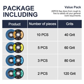 S SATC 20PCS Flap Discs 4 1/2 for Angle Grinder 40/60/80/120 Grit Flap Disc High-Density Bevel Type Angle Grinder Sanding Disc Abrasive Flap Disk #29
