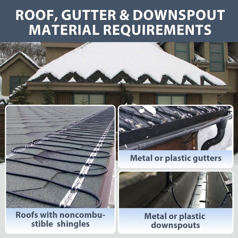 HEATIT HIRD 20 feet 5 Watts Per Foot Roof &