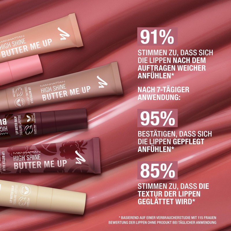 Manhattan High Shine! Butter Me Up Lip Balm, Virgin Cosmo