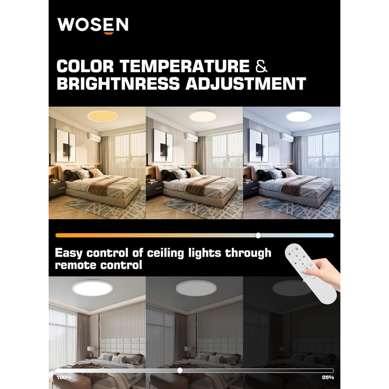 1 Pack 12 Inch LED Flush Mount Ceiling Light with