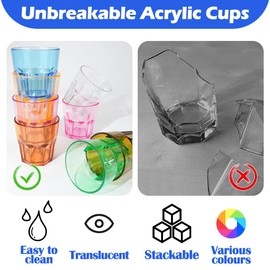 8 Pcs Plastic Drinking Glasses, Acrylic Coloured Water Tumblers, Unbreakable Plastic Cups, Kids Drinking Cups, Reusable Drinkware Tumblers for Children Kitchen Picnic Party Juice (8pc-8color-160ml)