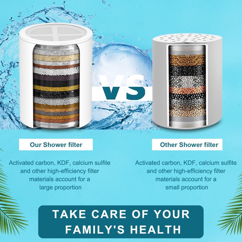 HODSEUKIN Shower Head Replacement Filter Cartridge - Compatible with MyHalos