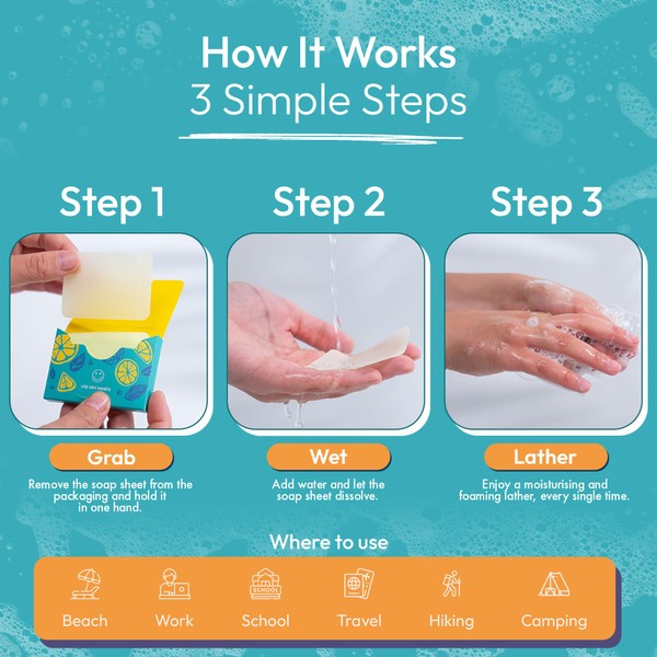 FOMIN FOMIN - Antibacterial Paper Soap Sheets for Hand Washing