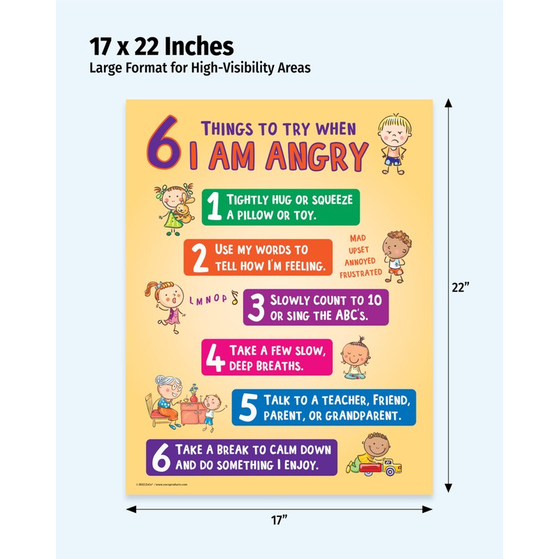 ZOCO – 6 Anger Control Strategies Poster – Calm Down