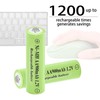 Lombaour 1.2 Volts AA Size 900mAh Rechargeable Batteries,Double A NIMH