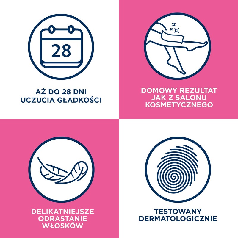 Veet 5900627060300 Waxing Kit