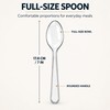 100 Pack Heavy Duty Clear Spoons – Re-usable & Dishwasher