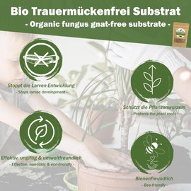 GreenPanda Fungus Gnats Free – 40 g Plant Protection Agent Fungus Gnats Larvae – Effectively Fight Fungus Gnats