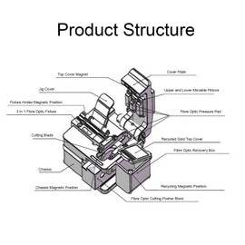 Fibre Optic Cutter, Fibre Cleaver Automatic Sheet Return, Stable Angle for the Communication Industry