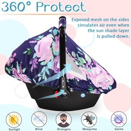 Baby Car Seat Cover, Purple Flower, Infant Carseat Canopy Girls, Summer Cozy Net Cover, Breathable Comfortable, Watercolor Floral
