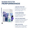Gyeon Q² Matte EVO 50 ml