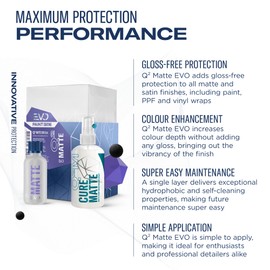 Gyeon Q² Matte EVO 50 ml