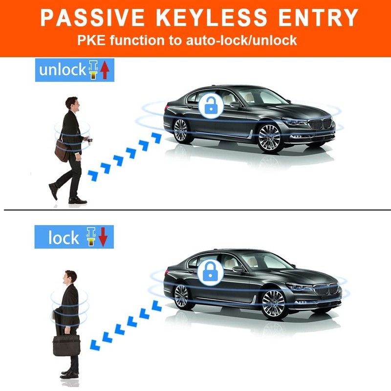 BANVIE PKE Passive Keyless Entry Car Alarm System Push Start