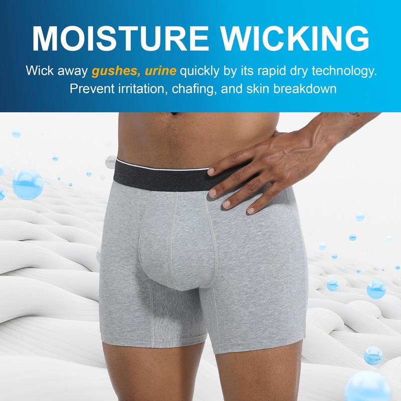 Mens Incontinence Underwear Washable Bladder Leak Proof Absorbent Boxer Brief
