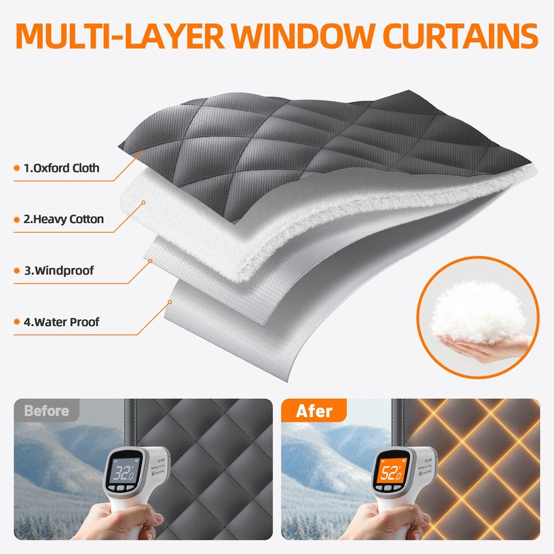 Window Insulation Kit for Winter 27"x39" Cold Weather Thermal Curtain