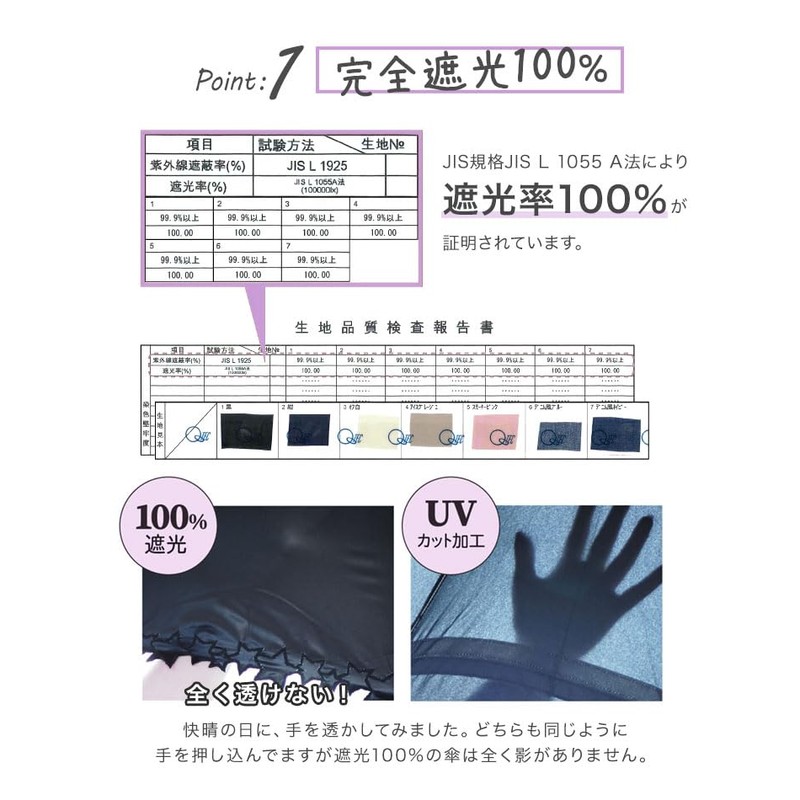 pink trick 210508 PT Full Blackout 2 Tier Umbrella /
