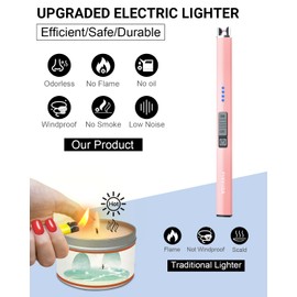 FUKKUDA Electric Candle Lighter with Safety Switch - USB Rechargeable Windproof & Flameless Plasma Arc Lighter for Easter Basket Stuffers (Rose Gold)
