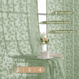 Chyhomenyc - Cortinas cortas de color verde salvia de 45 pulgadas de largo, 2 paneles, paneles de cortina de ventana con textura de hojas filtrantes de luz, para recámara, sala de estar, elegantes