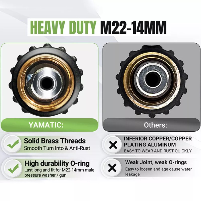 YAMATIC Flexible Durable Pressure Washer Hose 1/4" M22-14mm Quick Connectors