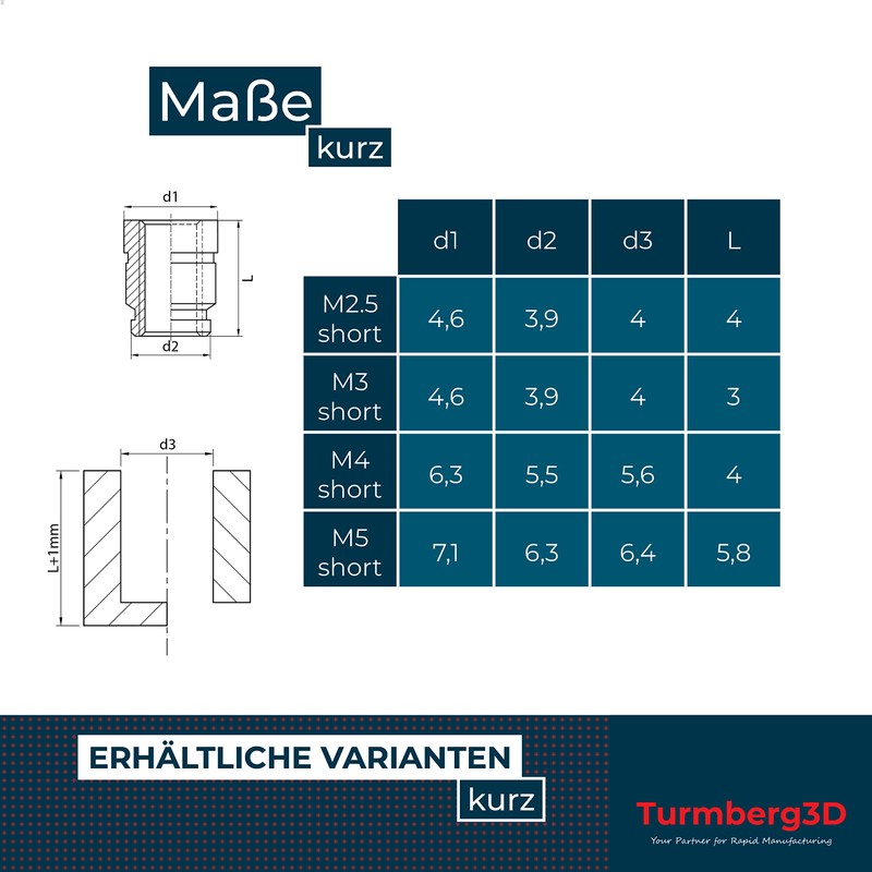 Turmberg3D - Threaded Insert M3 (Pack of 100) / M3