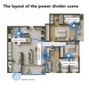 3 Way TV Signal Splitter Professional 698‑2700MHz 3 Way Power