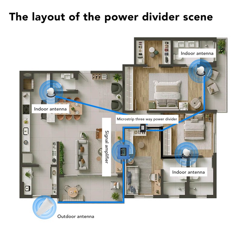 3 Way TV Signal Splitter Professional 698‑2700MHz 3 Way Power
