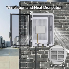 Animacyn ABS Electrical Junction Box, Ventilated Design, Cable Grommets, IP65 Waterproof Enclosure, Indoor/Outdoor Use with Mounting Panel (Clear Cover, 11.8"x7.9"x5.1")