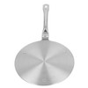 Heat Diffuser Induction Plate with Handle Kitchen Induction Cooker Adapter