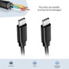 CJP-Geek 5ft USB Cable Compatible with Rode Streamer X Audio
