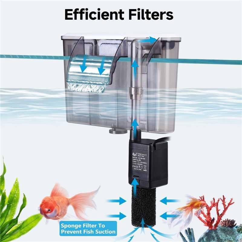 AQQA Quiet 20-30 Gallon Fish Tank Filters - Auto Start