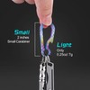 PJYTAC Titanium Carabiner Keychain Clip Purple Blue Small Backpack Clip