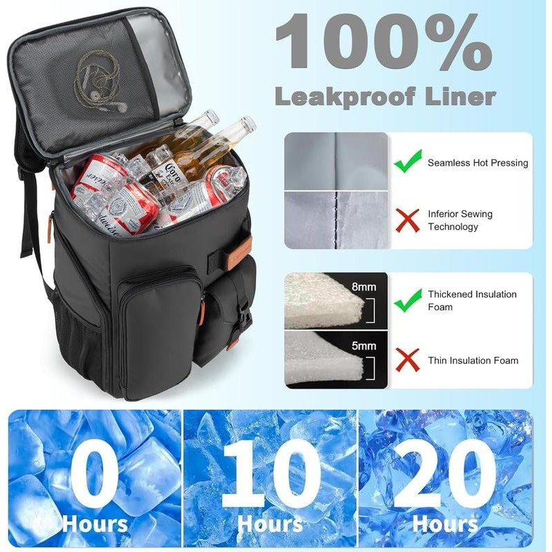 Insulated Cooler Backpack,33 Cans Multifunctional Double Deck Leakproof Cooler Bag