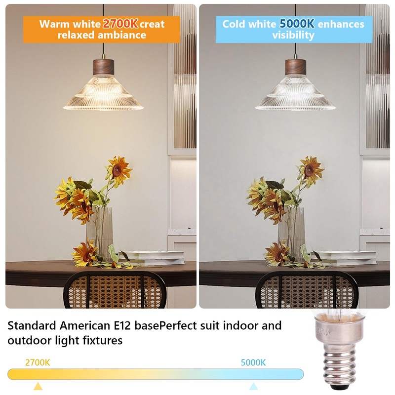 HMYYJT Dimmable LED Candelabra Bulb 60W Equivalent E12 LED Bulb