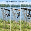 Automatic Spring Fishing Rod Holder – Adjustable Rod Stand Support