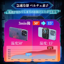 Smartphone Cooling Fan, Peltier Element, Rapid Cooling, Extendable, Smartphone Cooler, Lightweight, Does Not Disturb Your Hands, Haragami Wilderness Action, FGO Commentary Only, Silent, No Shake,