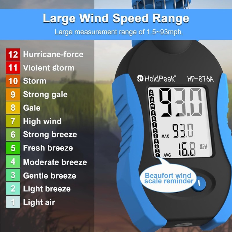 Handheld Cup Anemometer, 42m/s Digital Air Wind Speed Meter with
