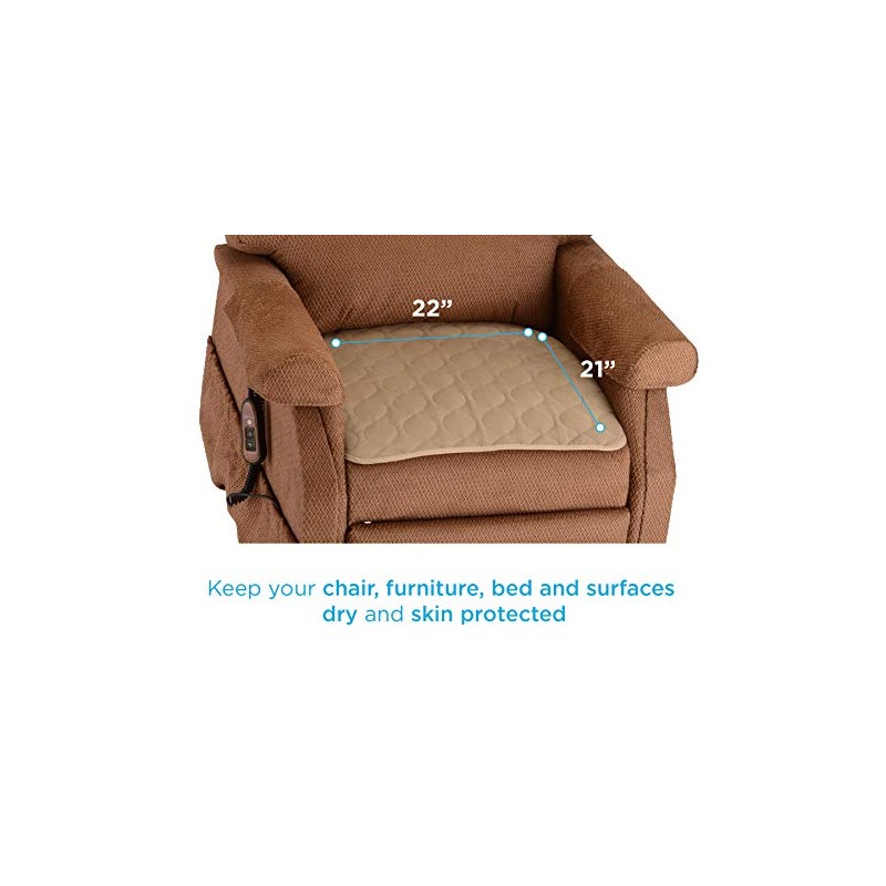 NOVA Waterproof Reusable Underpad for Chair, Seat, Furniture or Bed
