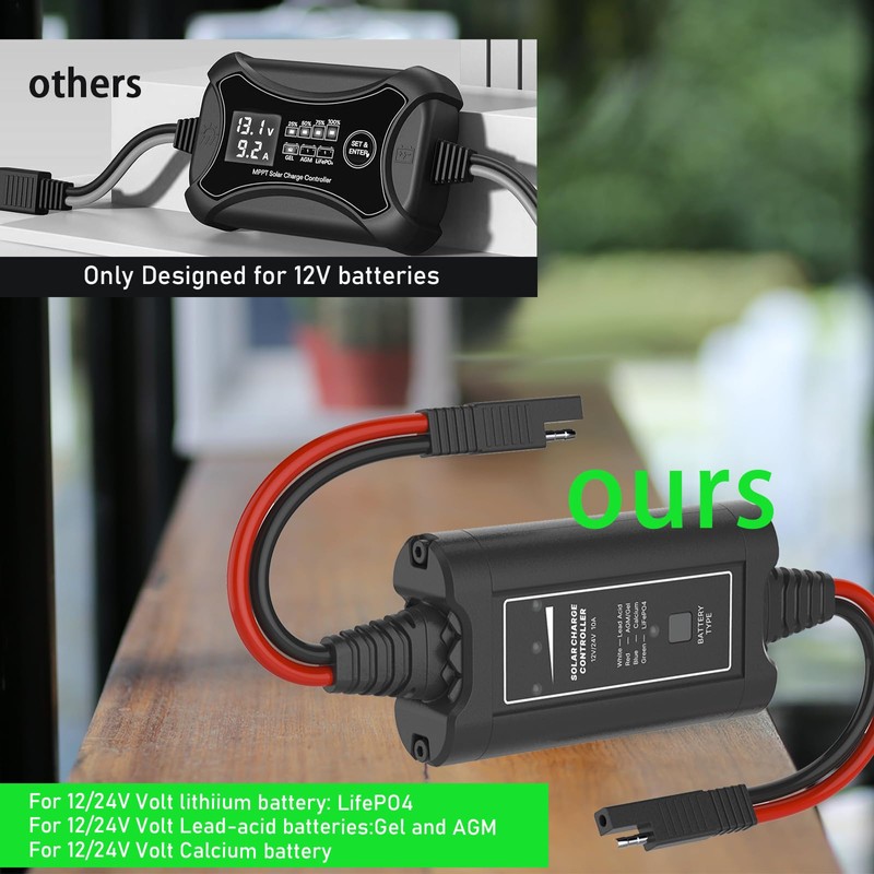 PolyEnergy 10Amp MPPT ,Solar Charge Controller Intelligent:, Controller, for for