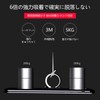 SZSL Smartphone Ring Thin 180 Degree Rotation 360 Degree Drop